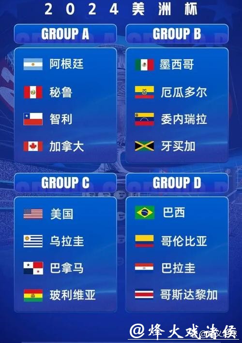 世界杯预测：东道主表现大起底