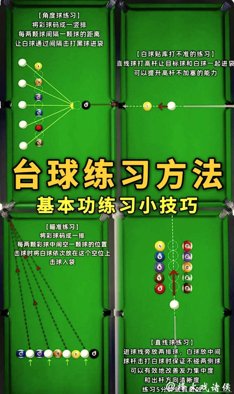 世界杯滚球高手常用的投注技巧揭秘