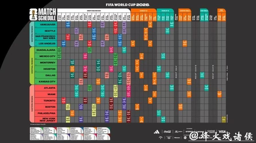 2026世界杯完整比赛日程安排表 2026世界杯完整比赛日程安排表