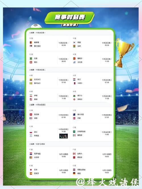 畅享今夜激情：世界杯现场直播指南