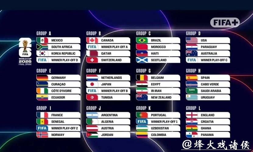 2026世界杯赛事精彩推荐