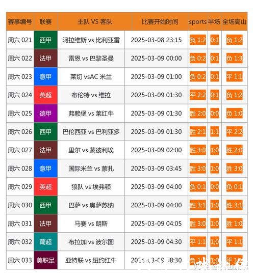 如何选择靠谱的世界杯下注网站