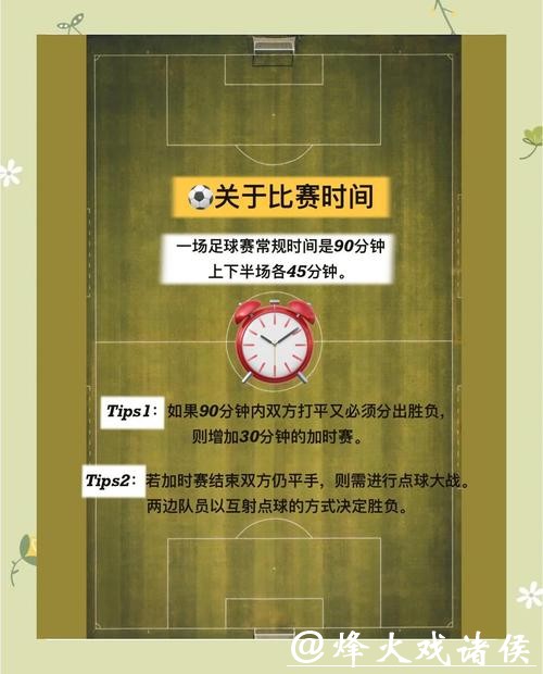 2026世界杯投注指南与规则解析