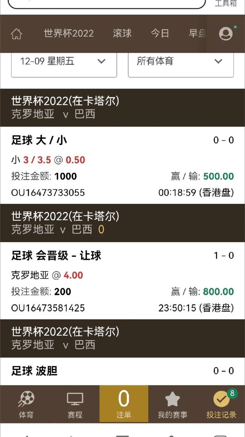 哪里是世界杯下注的最佳选择