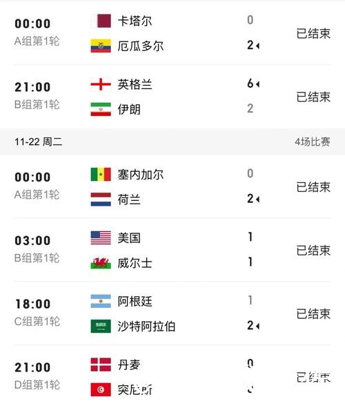 美加墨世界杯比分解析，结果查看和网站选择怎么看