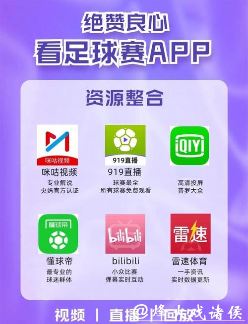 有哪些平台可以看世界杯直播